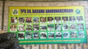 TPS 3R Basama Bandungrejosari
